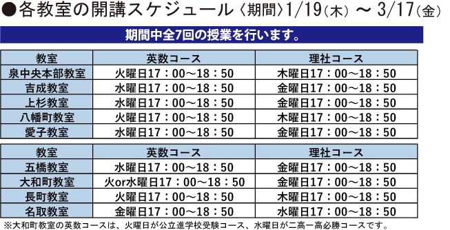 各教室の開講スケジュール