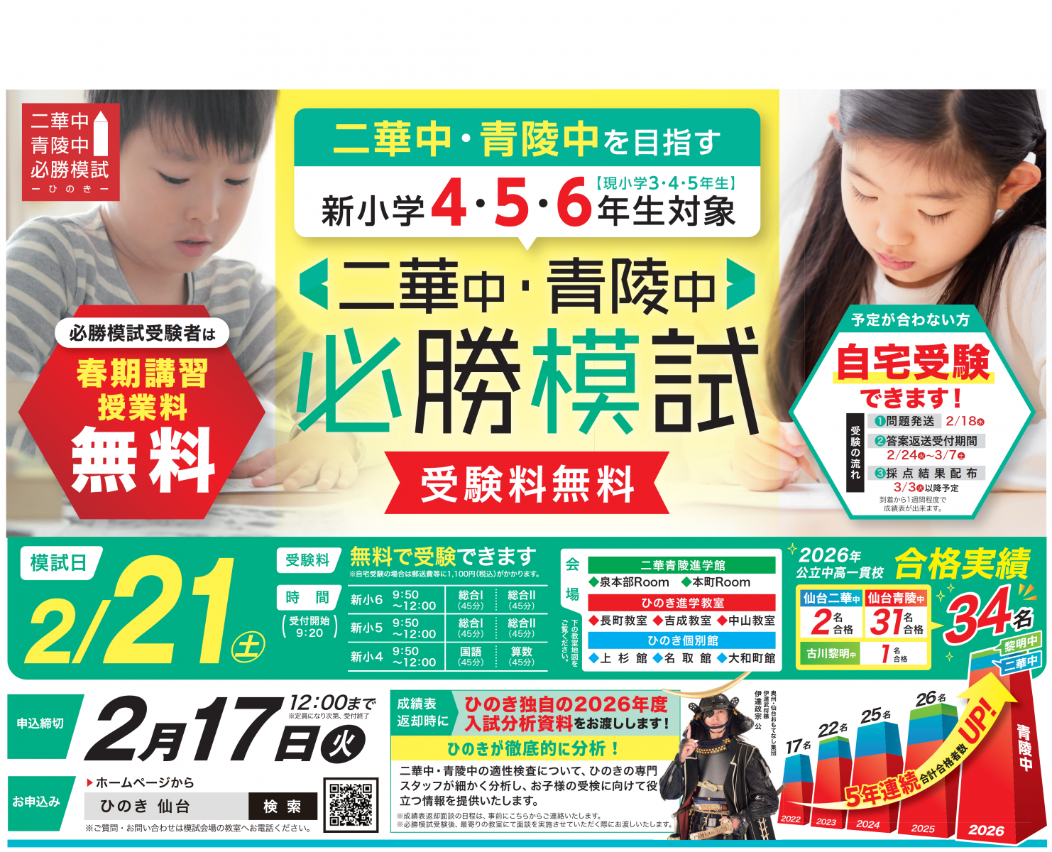 塾 合格実績 小学生 中学生 高校生 受験 仙台 宮城県公立入試 冬期講習 定期テスト テスト対策